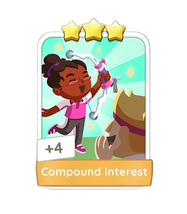 Compound Interest
